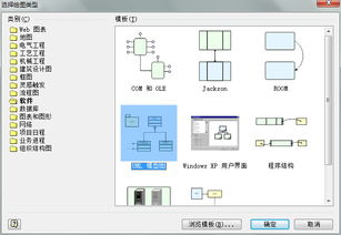 軟件開發(fā)的多元領(lǐng)域與未來趨勢(shì)